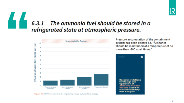 Illustration that refrigerated ammonia fuel storage atmospheric pressure is the safest option for ammonia-fueled vessels.