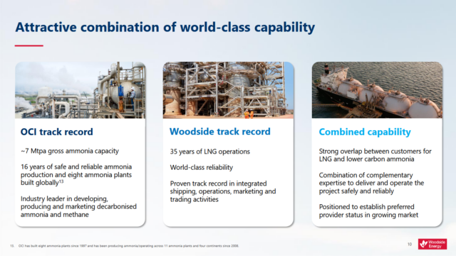 The capability combinations in Woodside’s Beaumont Clean Ammonia Project.