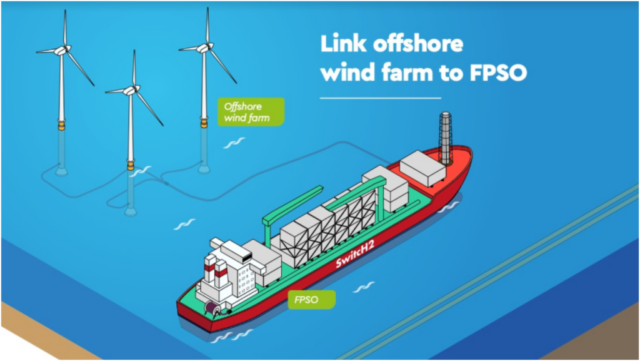 Offshore renewable ammonia production on the horizon