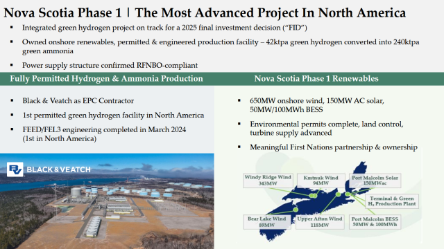 EverWind Fuels: first-to-market ammonia exports from Canada’s Maritime provinces