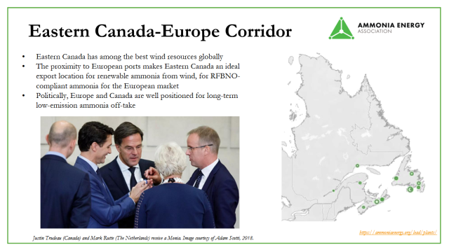 Eastern Canada-Europe ammonia supply corridor.