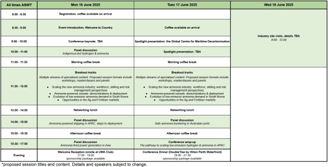Preliminary APAC 2025 program.