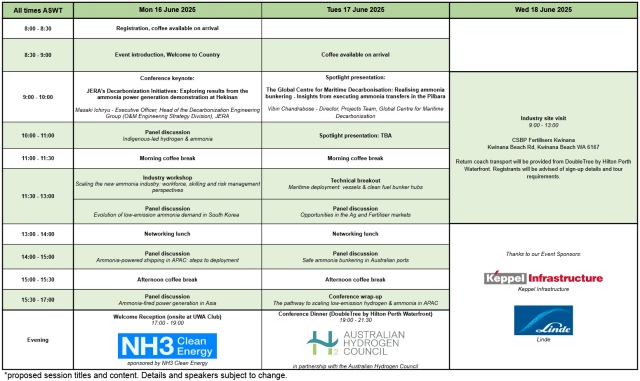 AEA 2025 APAC conference schedule.