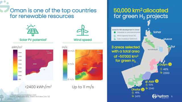SalalaH2: export-focused renewable mega-project targets FID in 2026