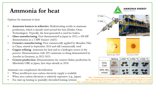 Summary of ammonia for heat applications to date.