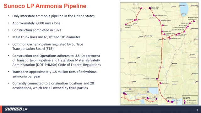 Ammonia pipelines: existing networks, future deployments, and safety considerations