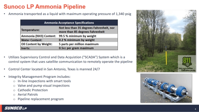 Inspections for the Sunoco LP Ammonia Pipeline.